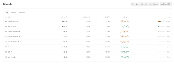 TokenCost gallery image