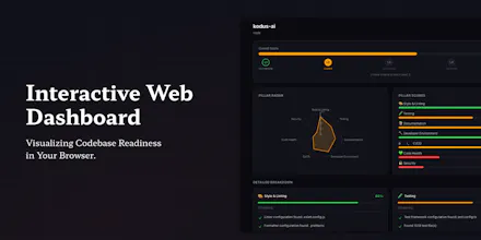 Kodus - Agent Readiness gallery image