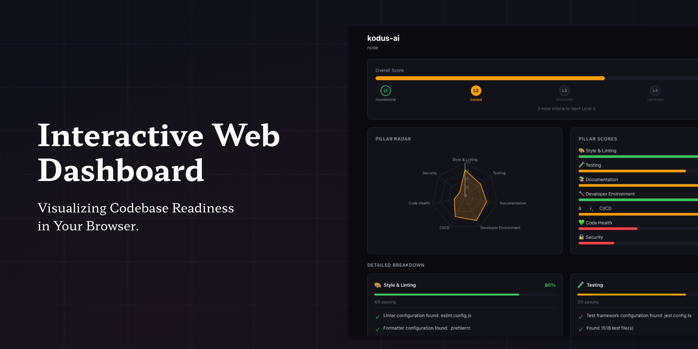 Kodus - Agent Readiness media 3