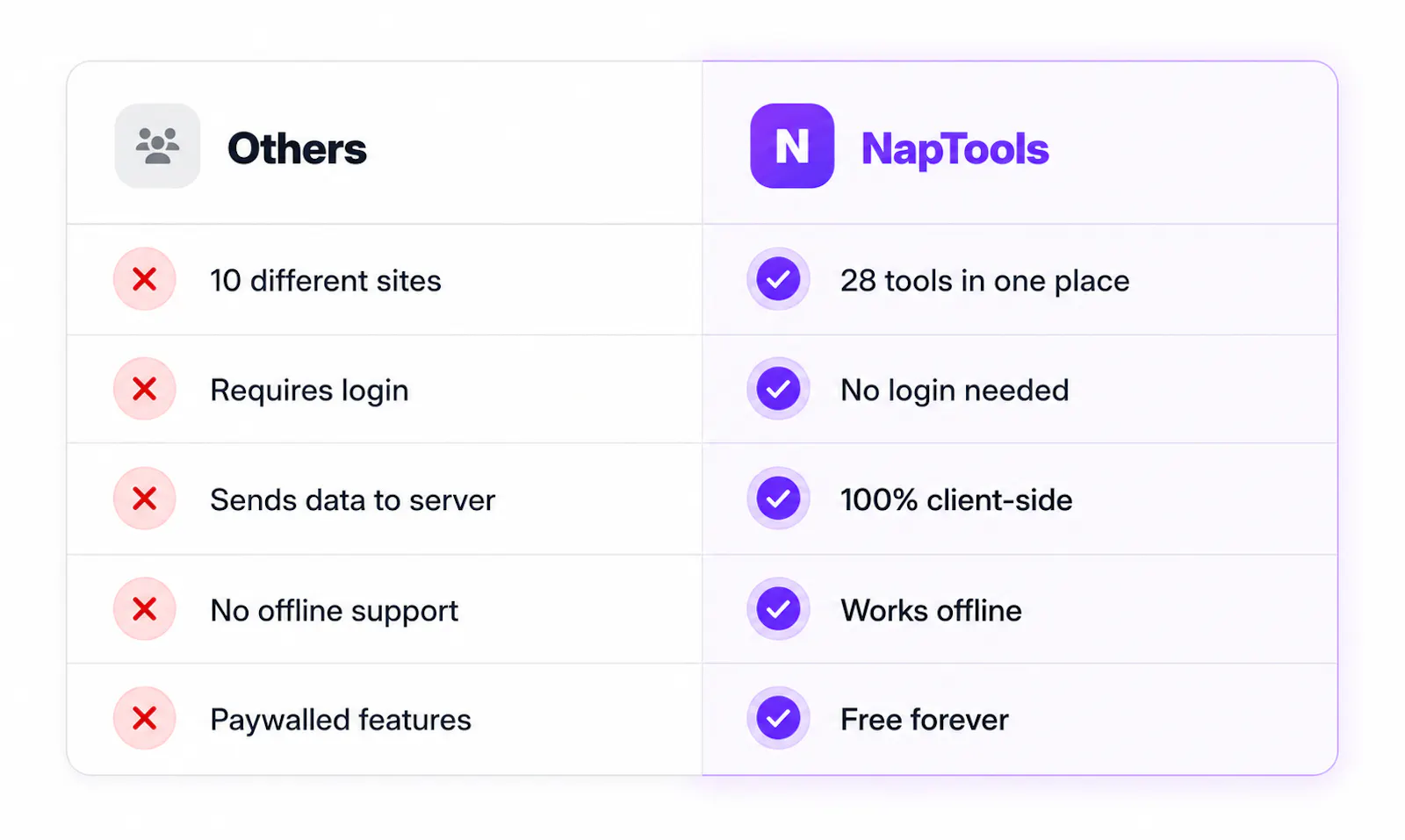 NapTools screenshot 3