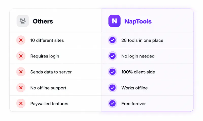 NapTools screenshot 3
