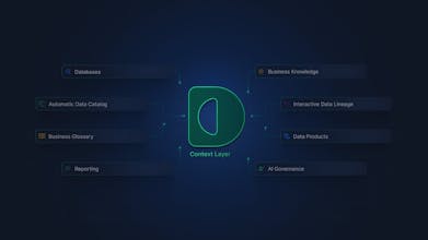 Dawiso AI Context Layer gallery image