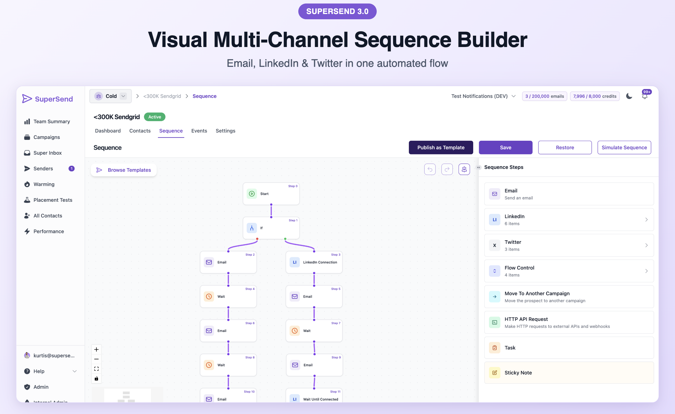 SuperSend 3.0 gallery image
