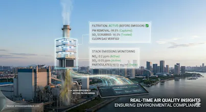 11. Enviro Test for IT.docx gallery image