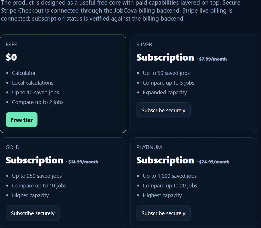 JobCova — Job Decision Platform gallery image