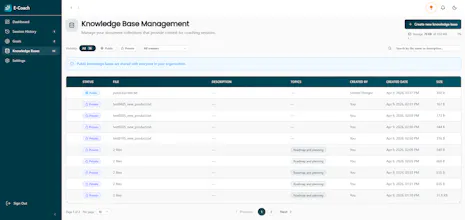 Nenya E Coach gallery image