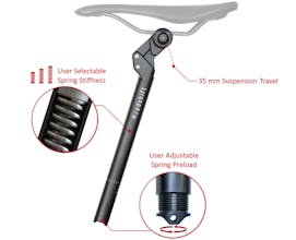 ShockStop Seatpost: Add Suspension to Your Bike gallery image