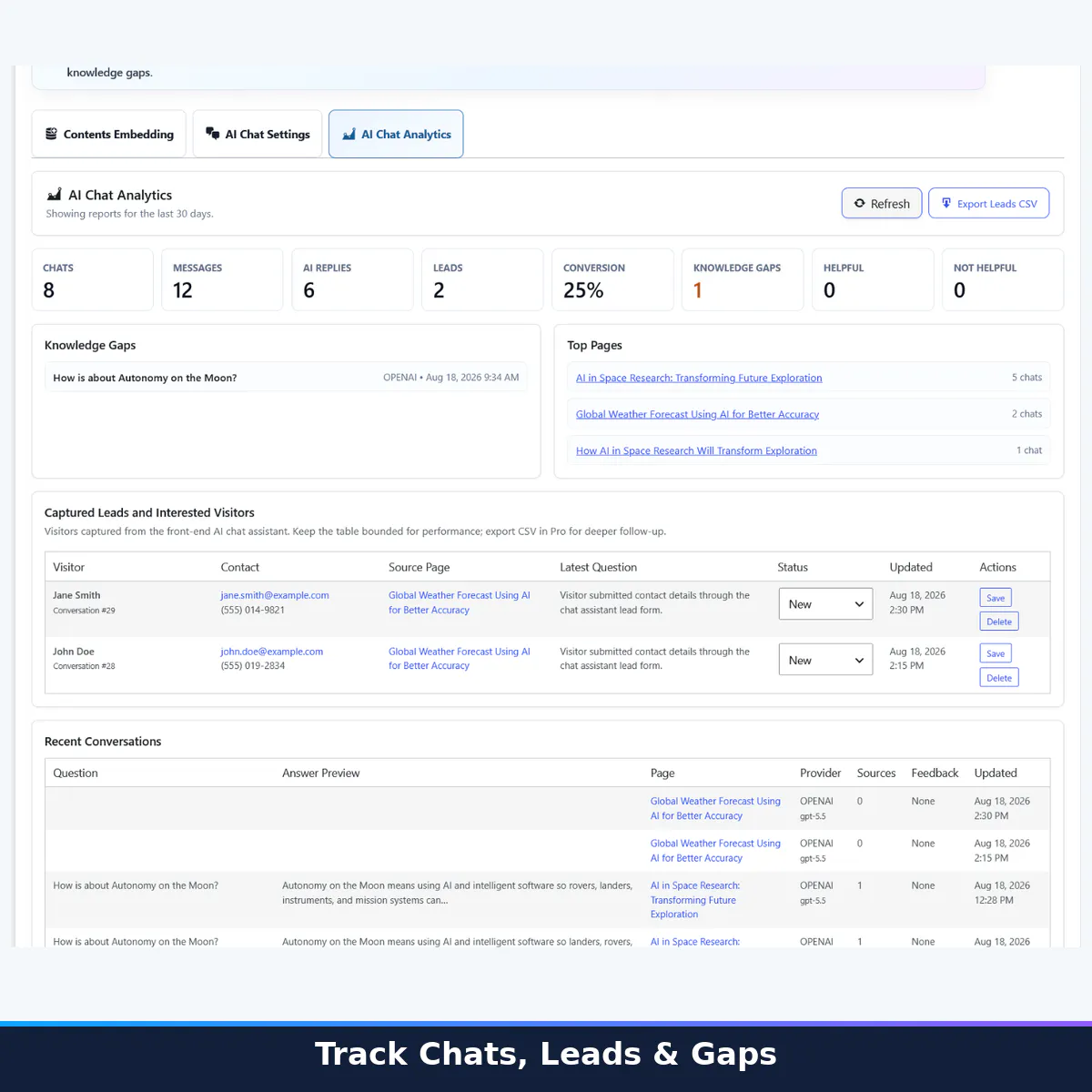 WordAI – AI Toolkit for WordPress gallery image
