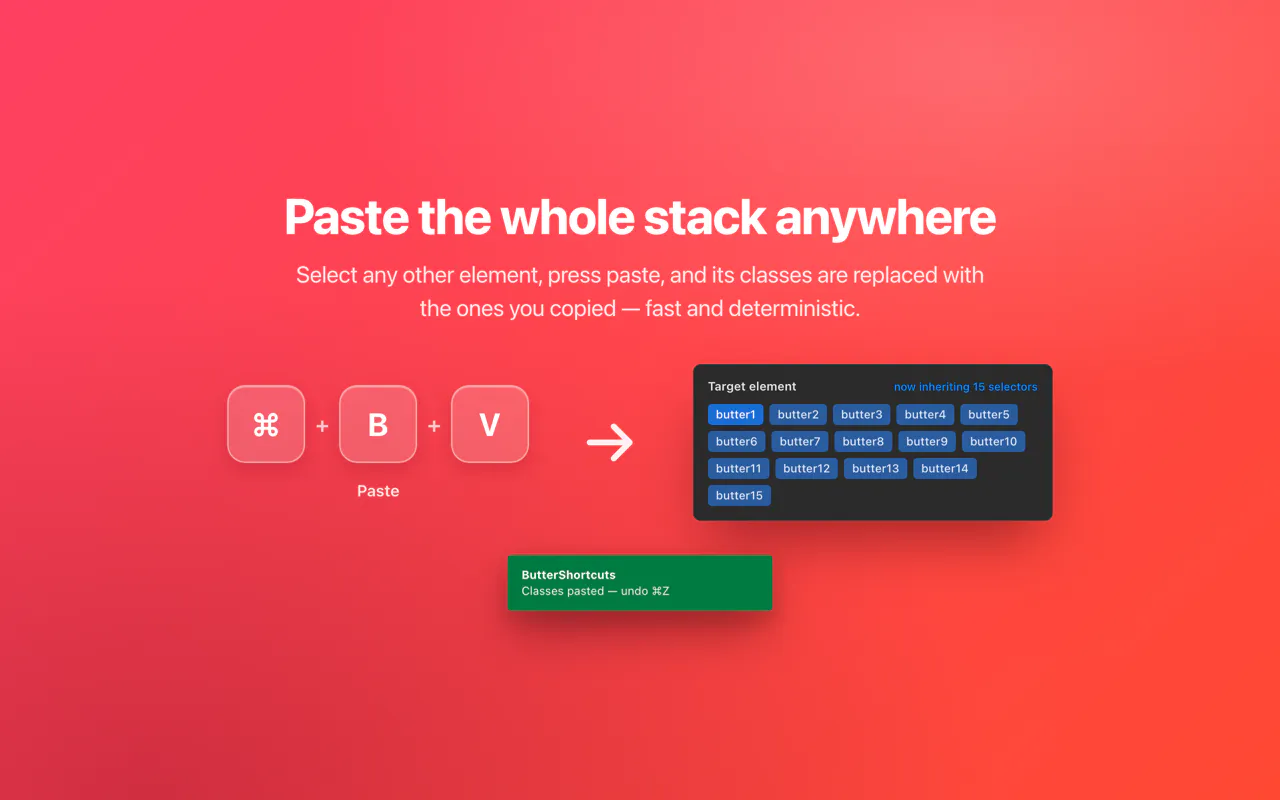 ButterShortcuts Extension for Webflow gallery image