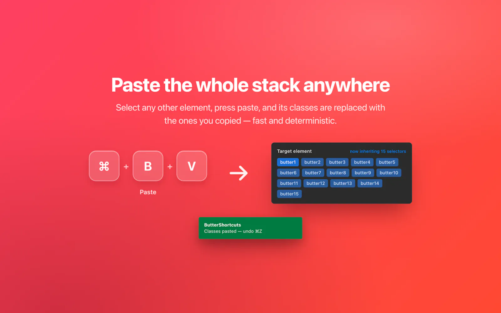 ButterShortcuts Extension for Webflow screenshot 5