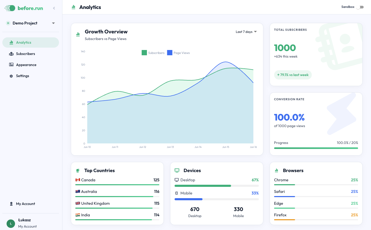 before.run — The Waitlist Platform gallery image