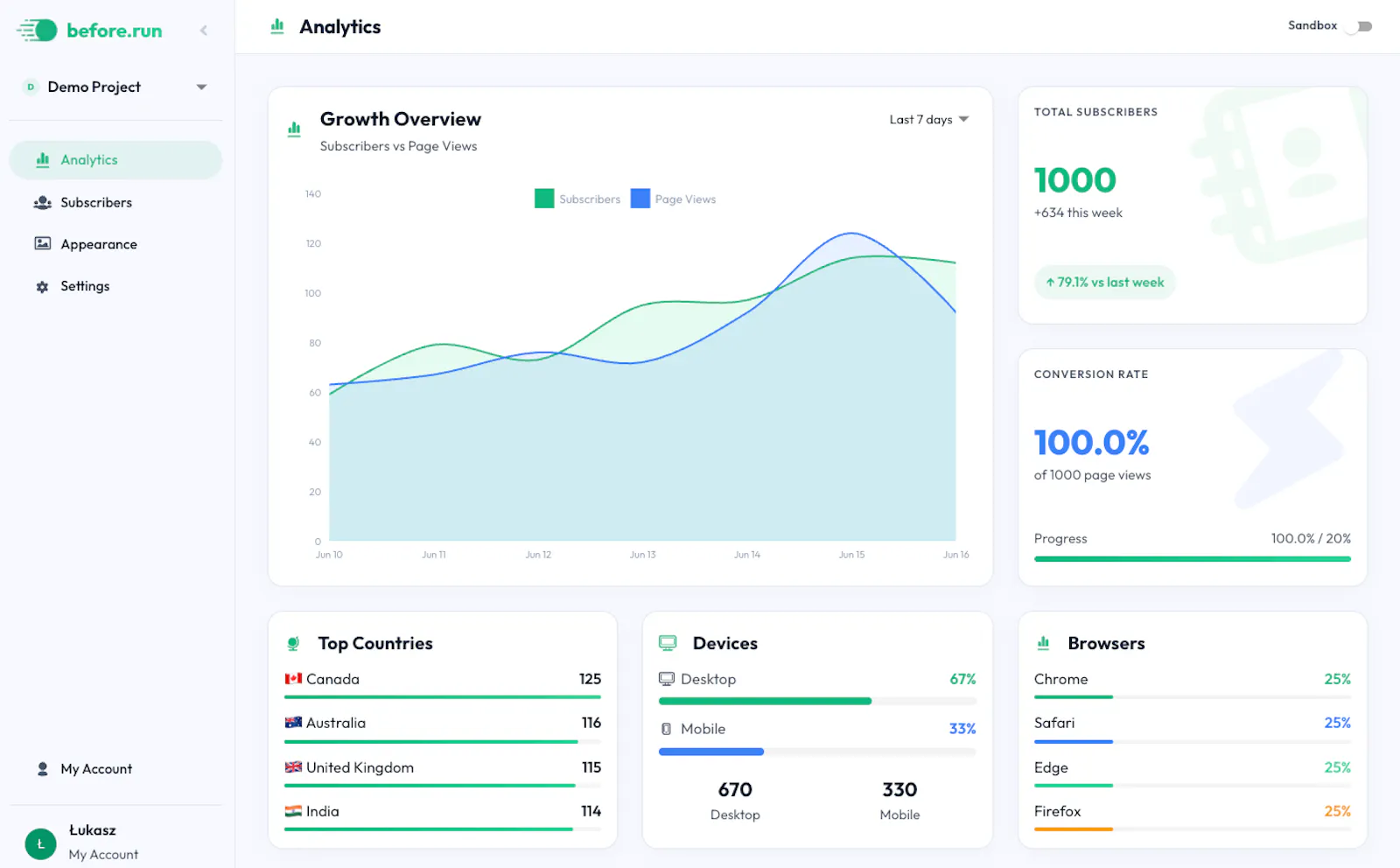 before.run — The Waitlist Platform screenshot 1