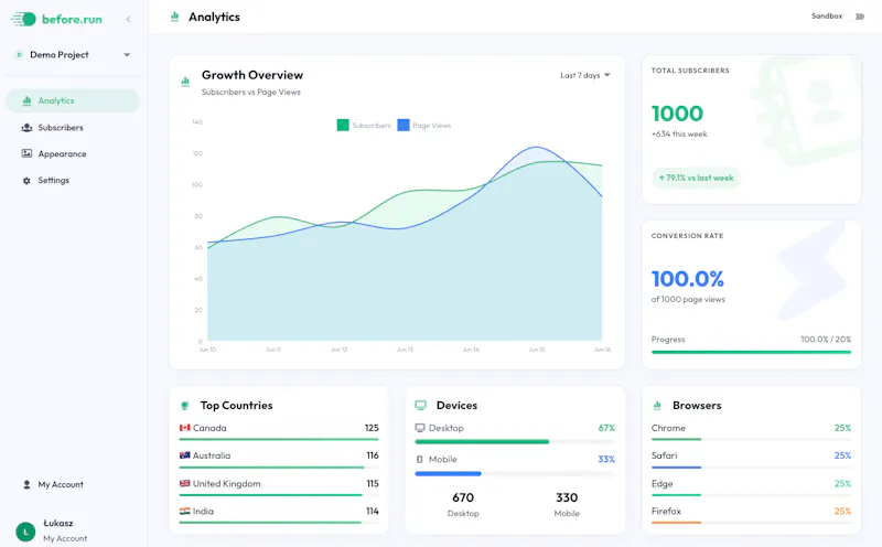 before.run — The Waitlist Platform screenshot 1