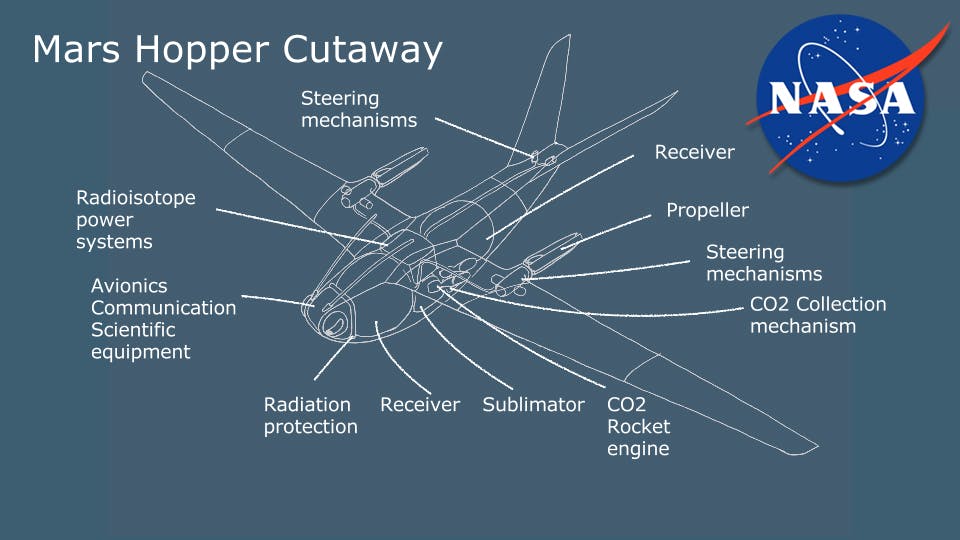 Mars Hopper (Project for NASA) media 1