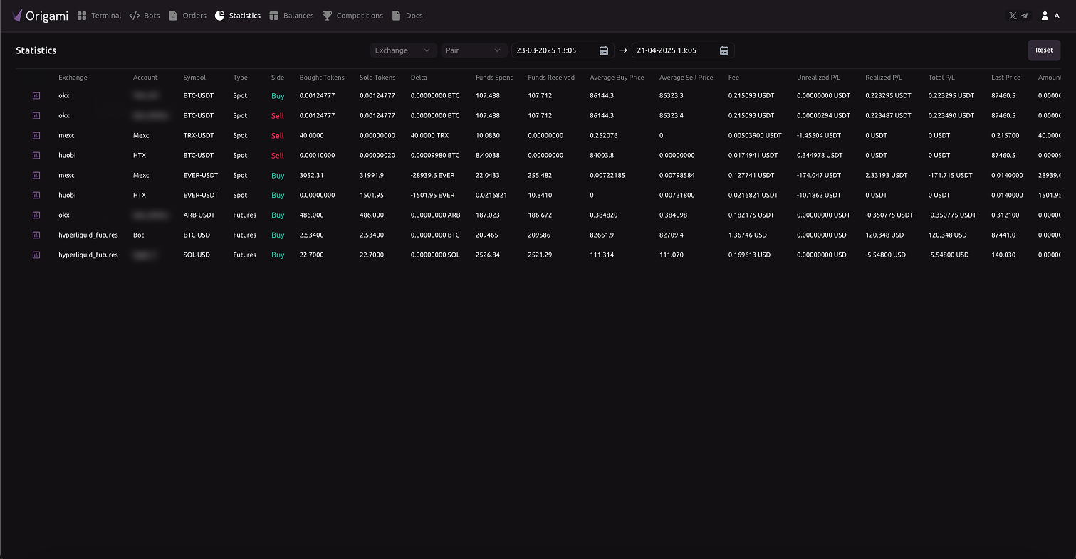Origami Tech - No-code platform voor crypto-handelsautomatisering met behulp van bots media 2