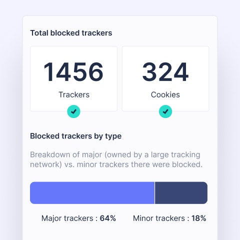 Startpage Privacy Protection Extension gallery image