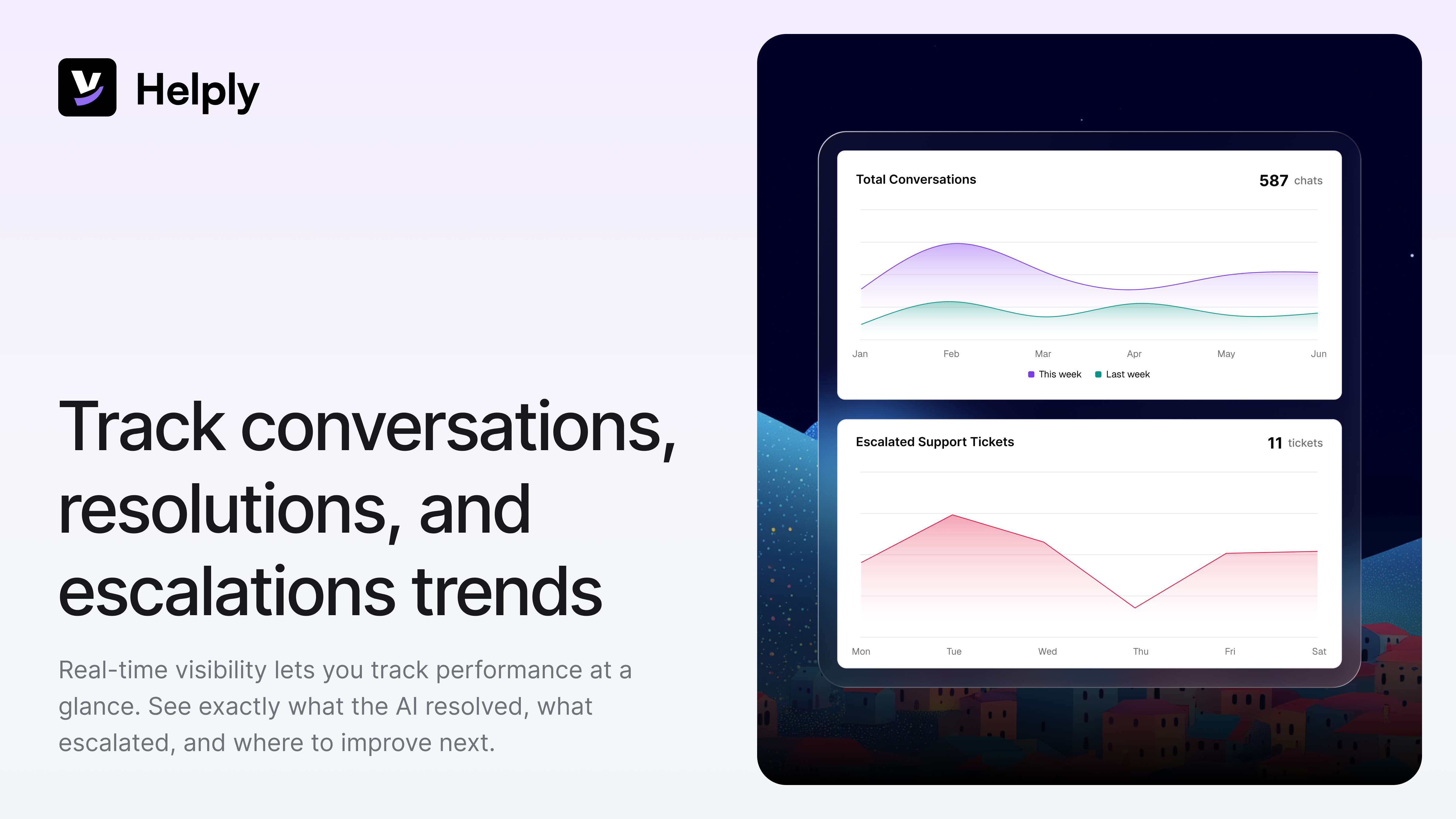 Helply gallery image