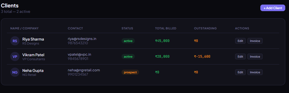 FreelanceOS India gallery image
