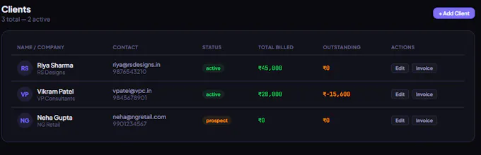 FreelanceOS India gallery image