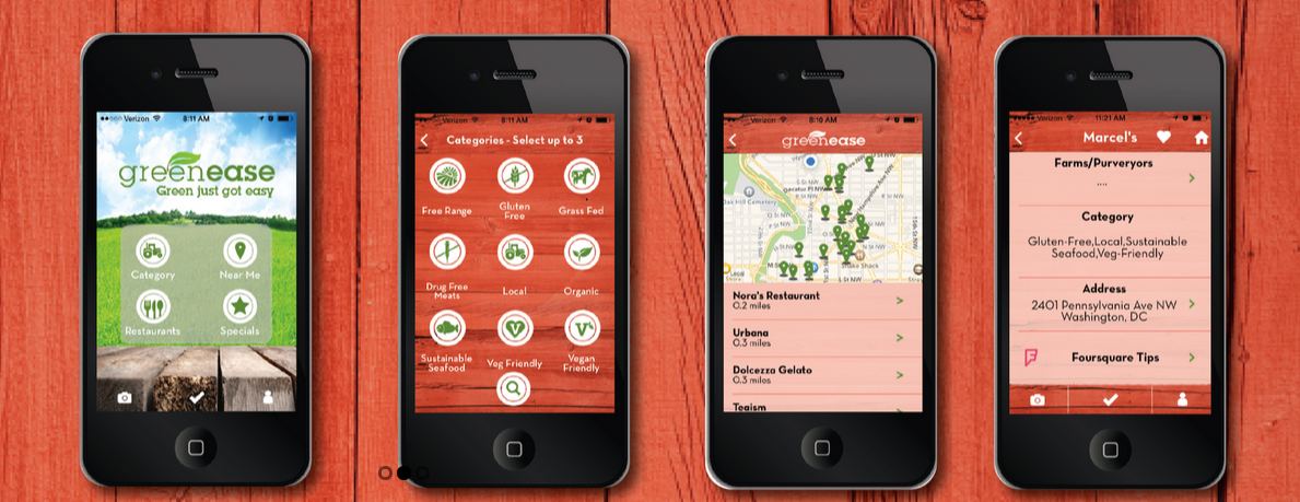 Greenease gallery image