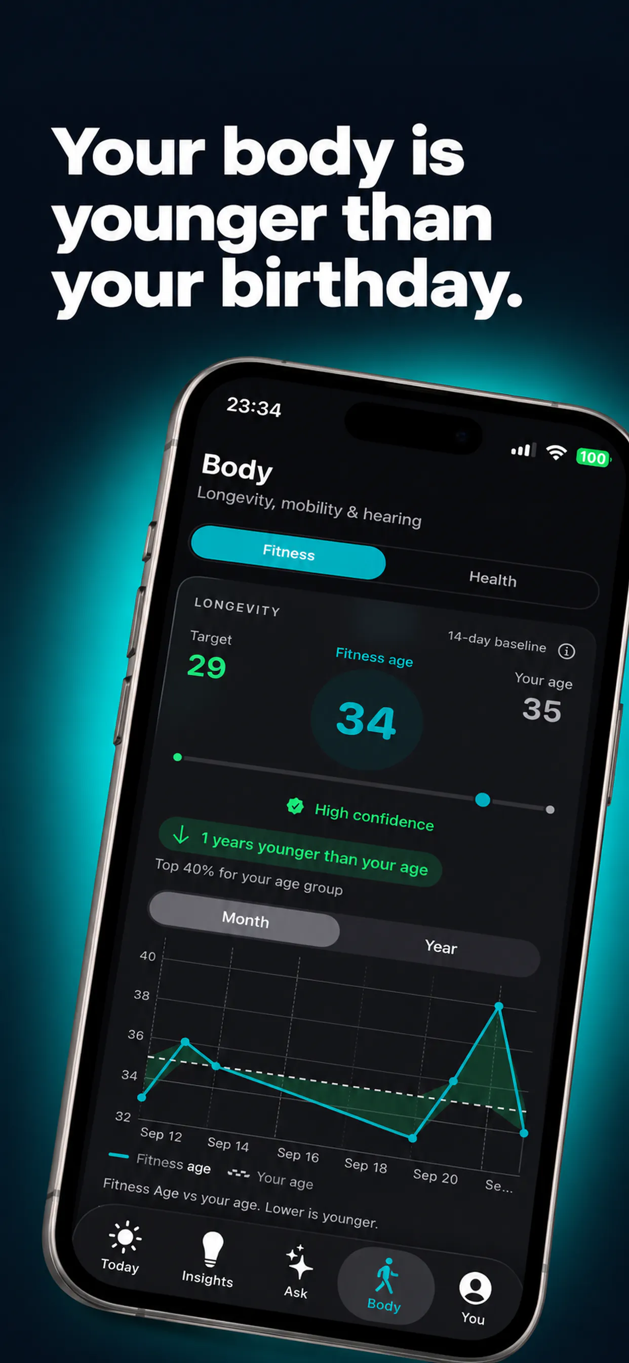 Vityss: Sleep, Stress & HRV gallery image