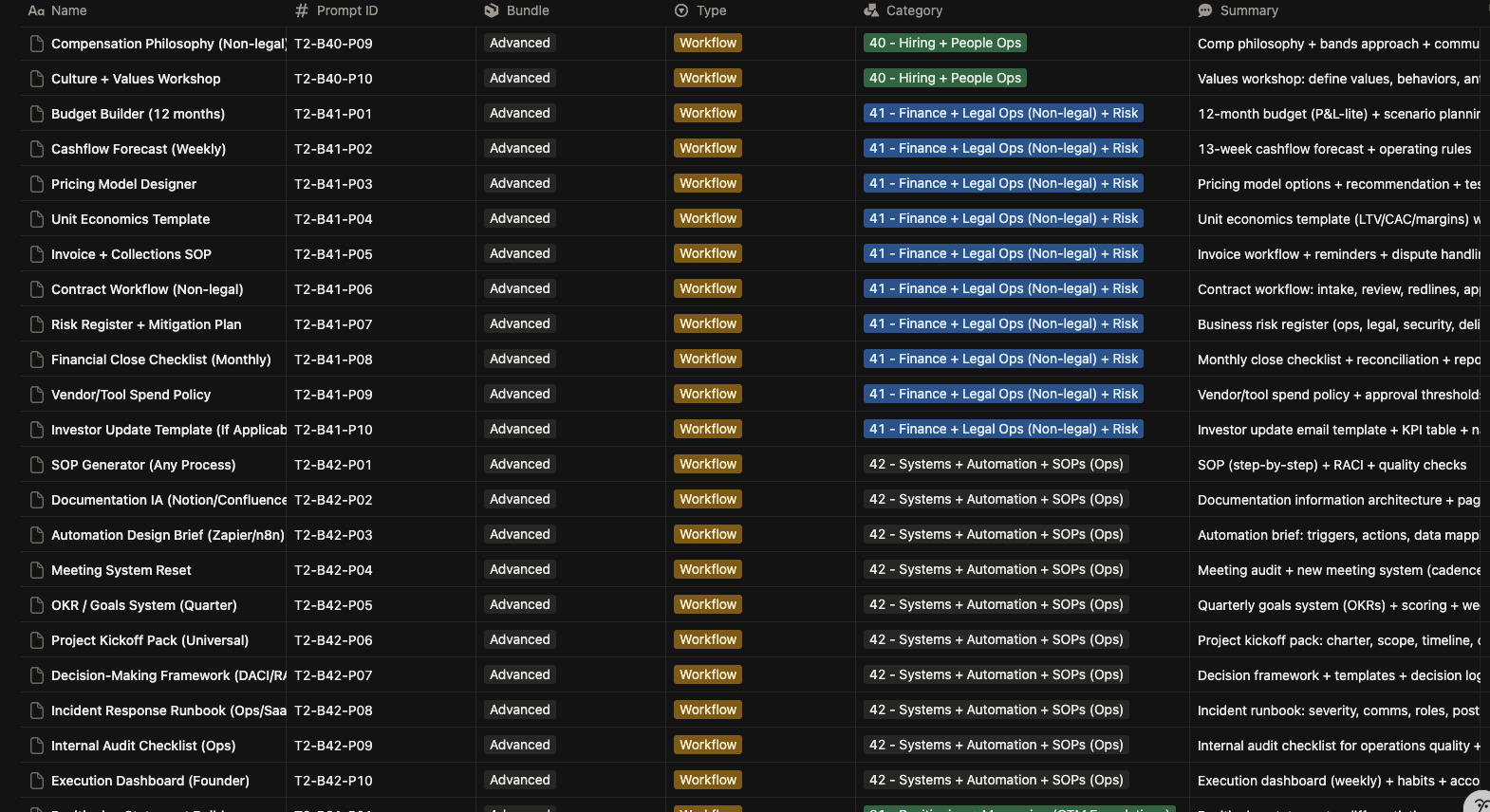 BYTE Prompt Pack: Starter + All Access gallery image