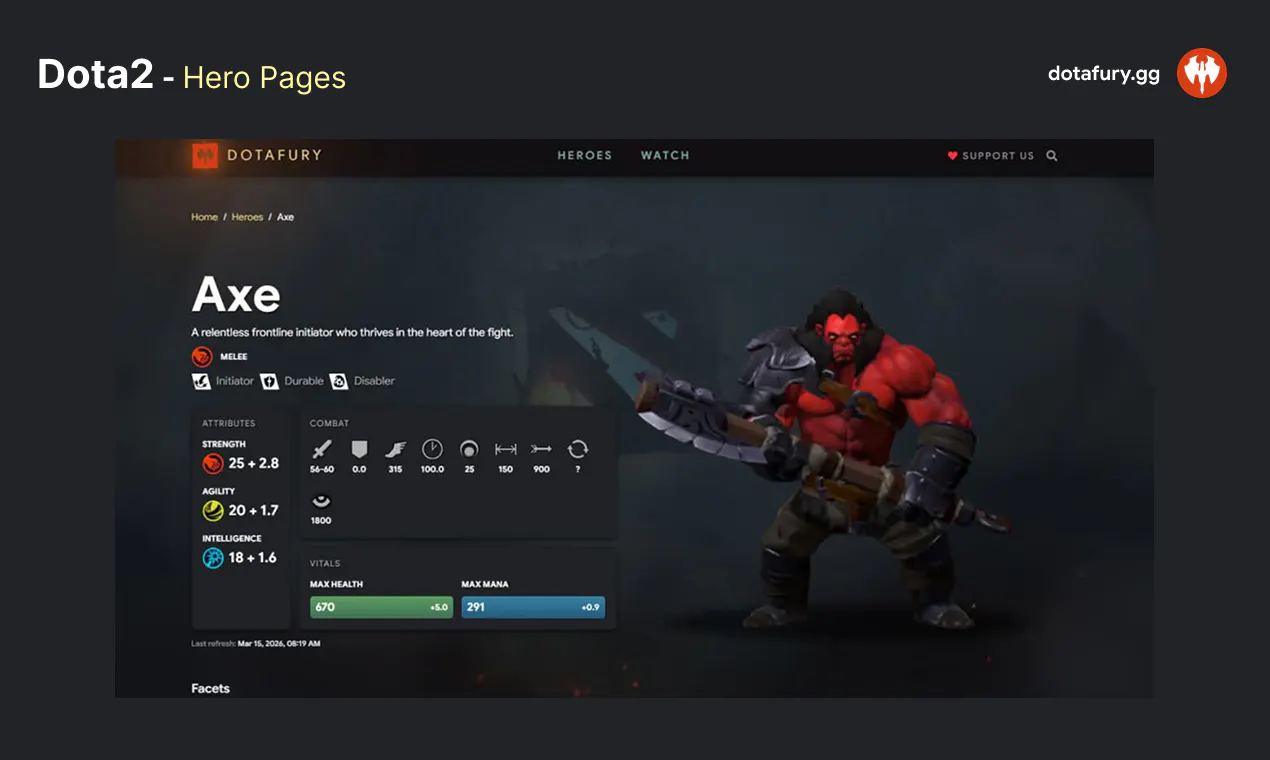Dotafury gallery image