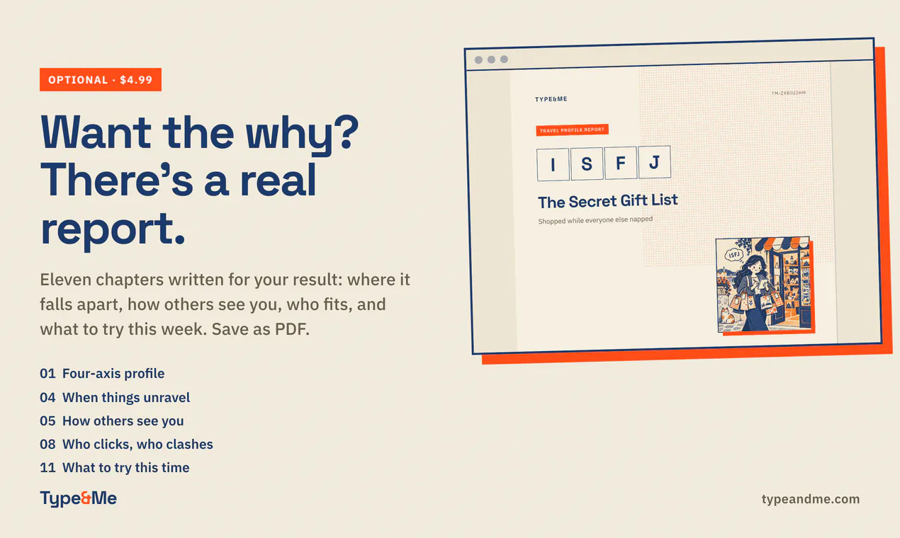TypeandMe gallery image