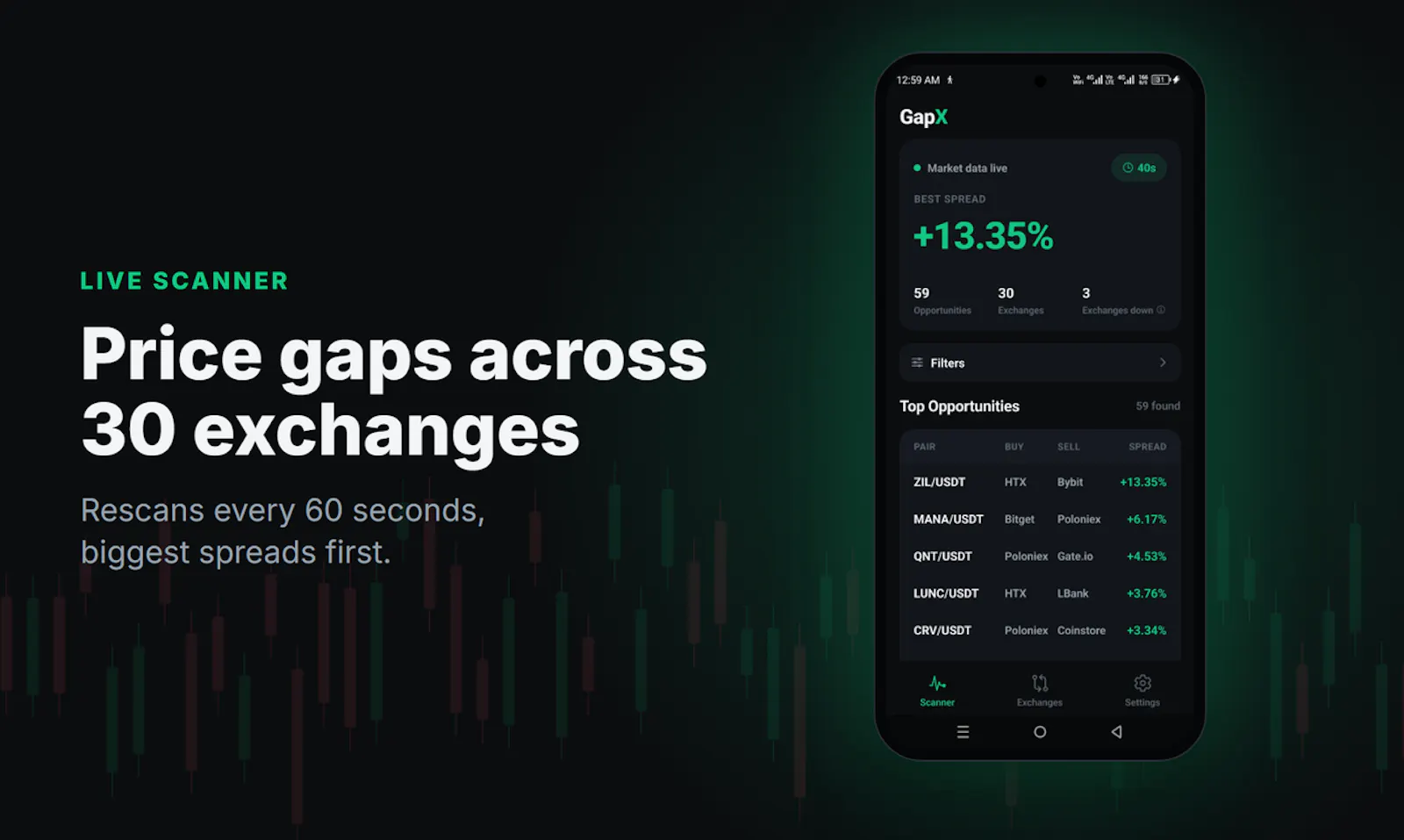 GapX: Crypto Arbitrage Scanner screenshot 1