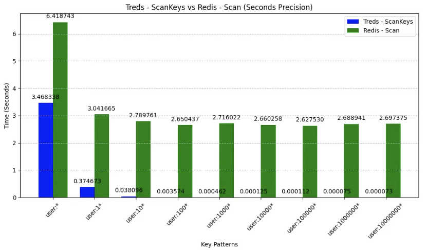 Teds media 1