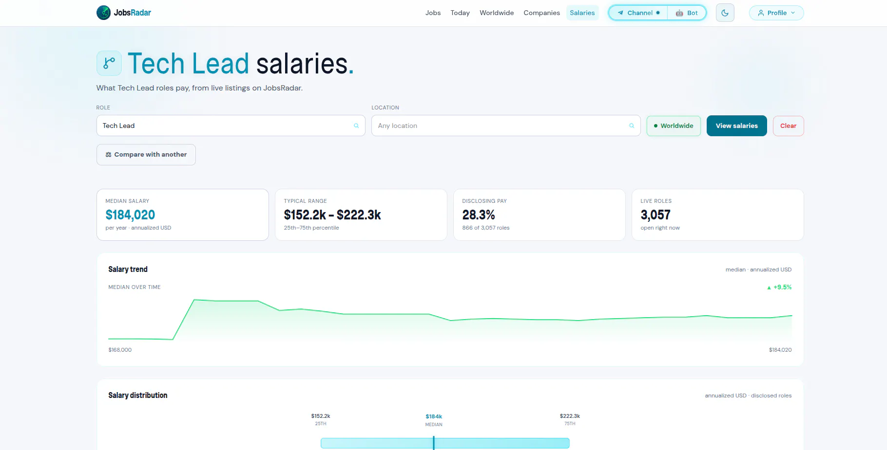Jobs-Radar.com gallery image