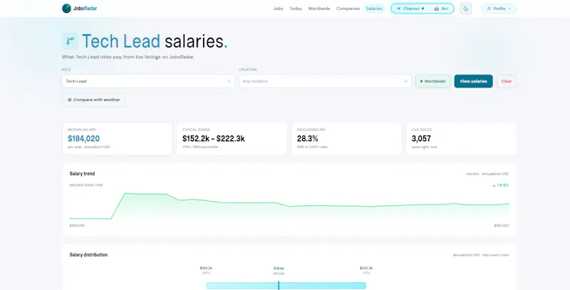 Jobs-Radar.com screenshot 3