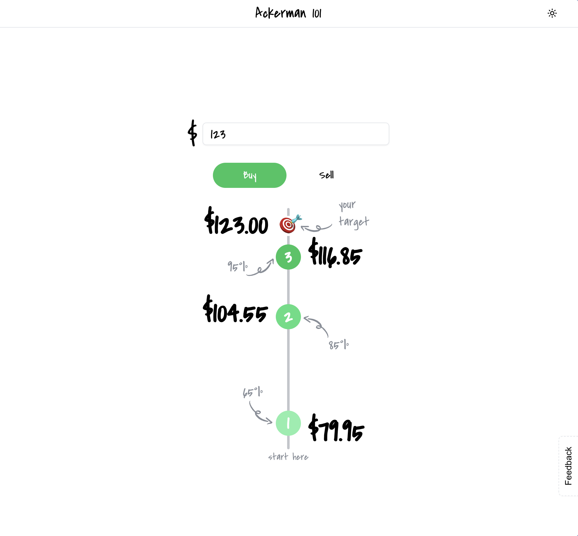 Ackerman 101 gallery image