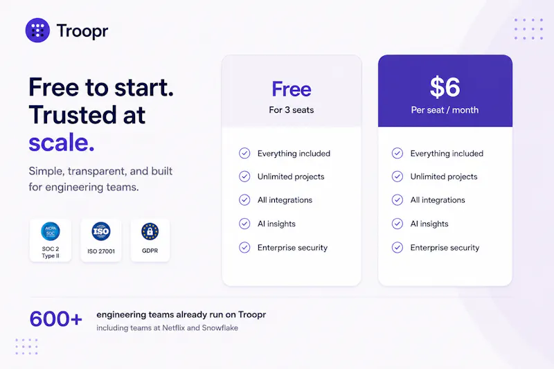 Troopr AI Scrum Master screenshot 8