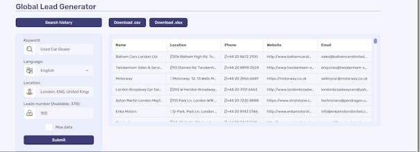 American lead lab gallery image