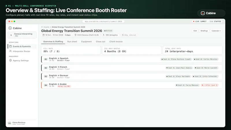 Cabine screenshot 2