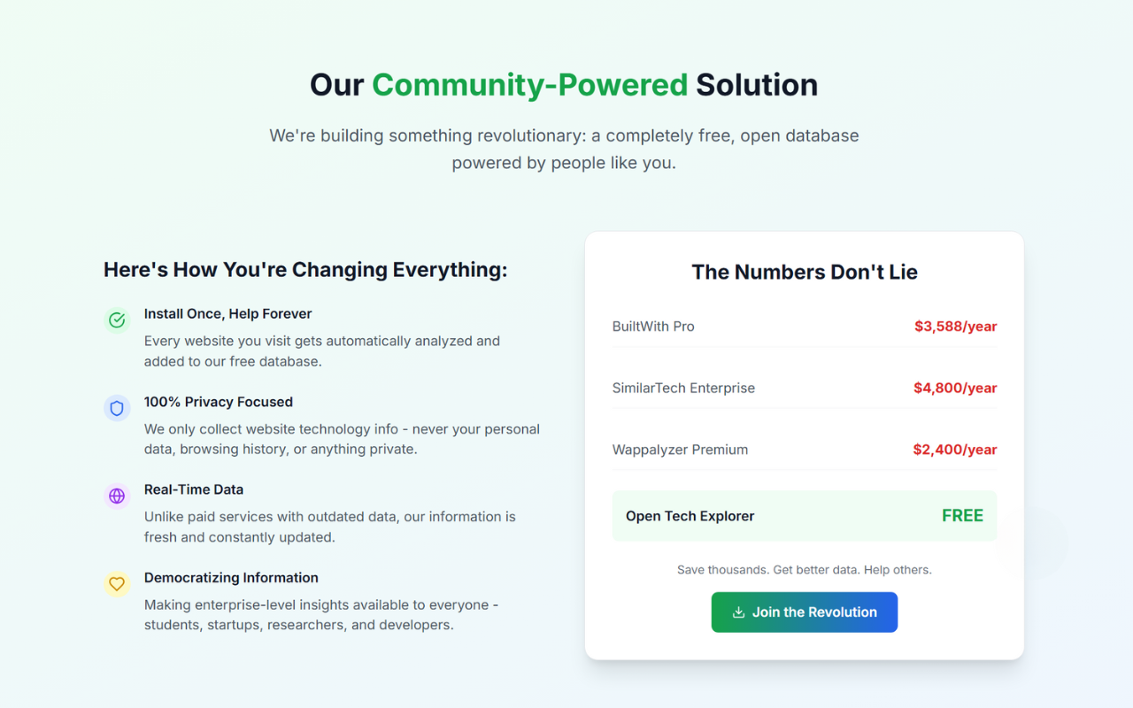 Open Tech Explorer [Open-Source] gallery image