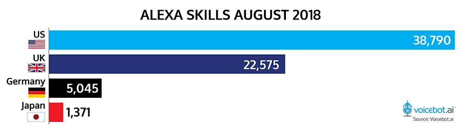 Voice Insider gallery image