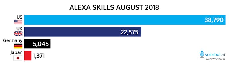 Voice Insider gallery image