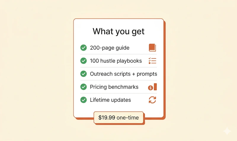 ClaudeHustles screenshot 6