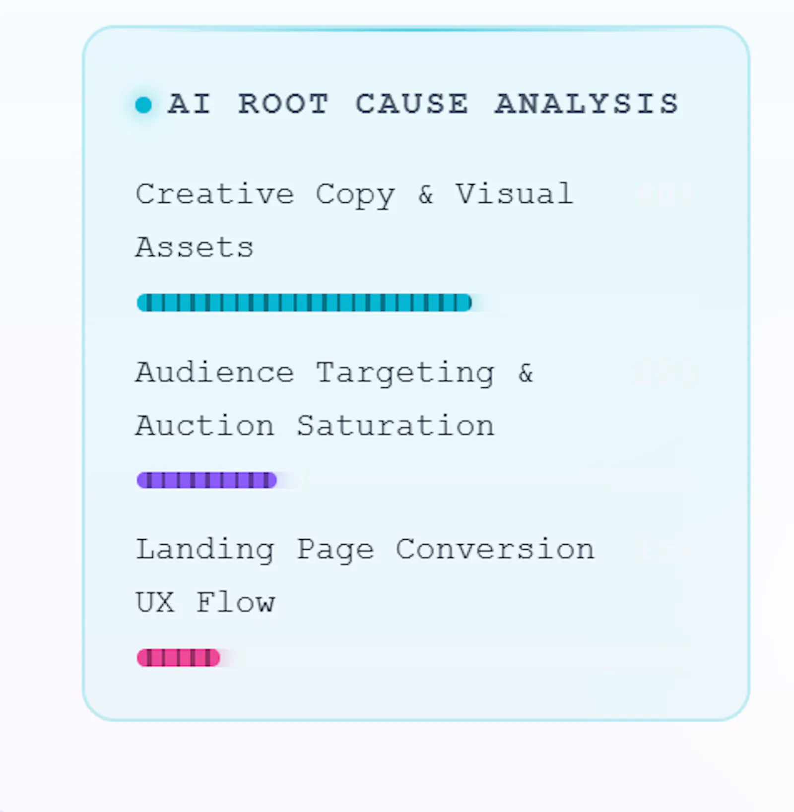 MarketerFlow screenshot 6