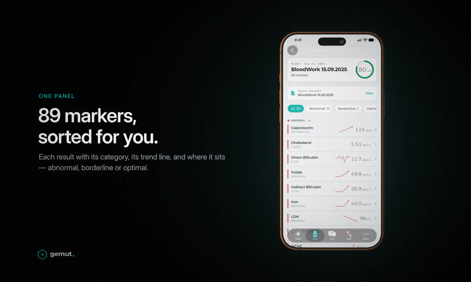 Gemut Health screenshot 11