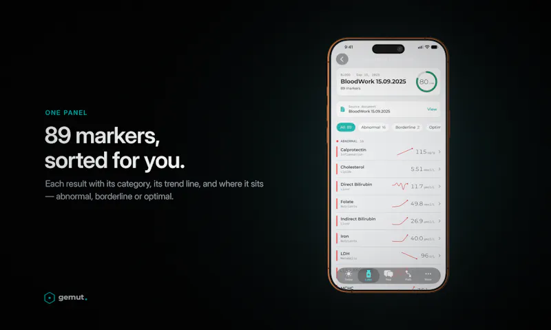 Gemut Health screenshot 11