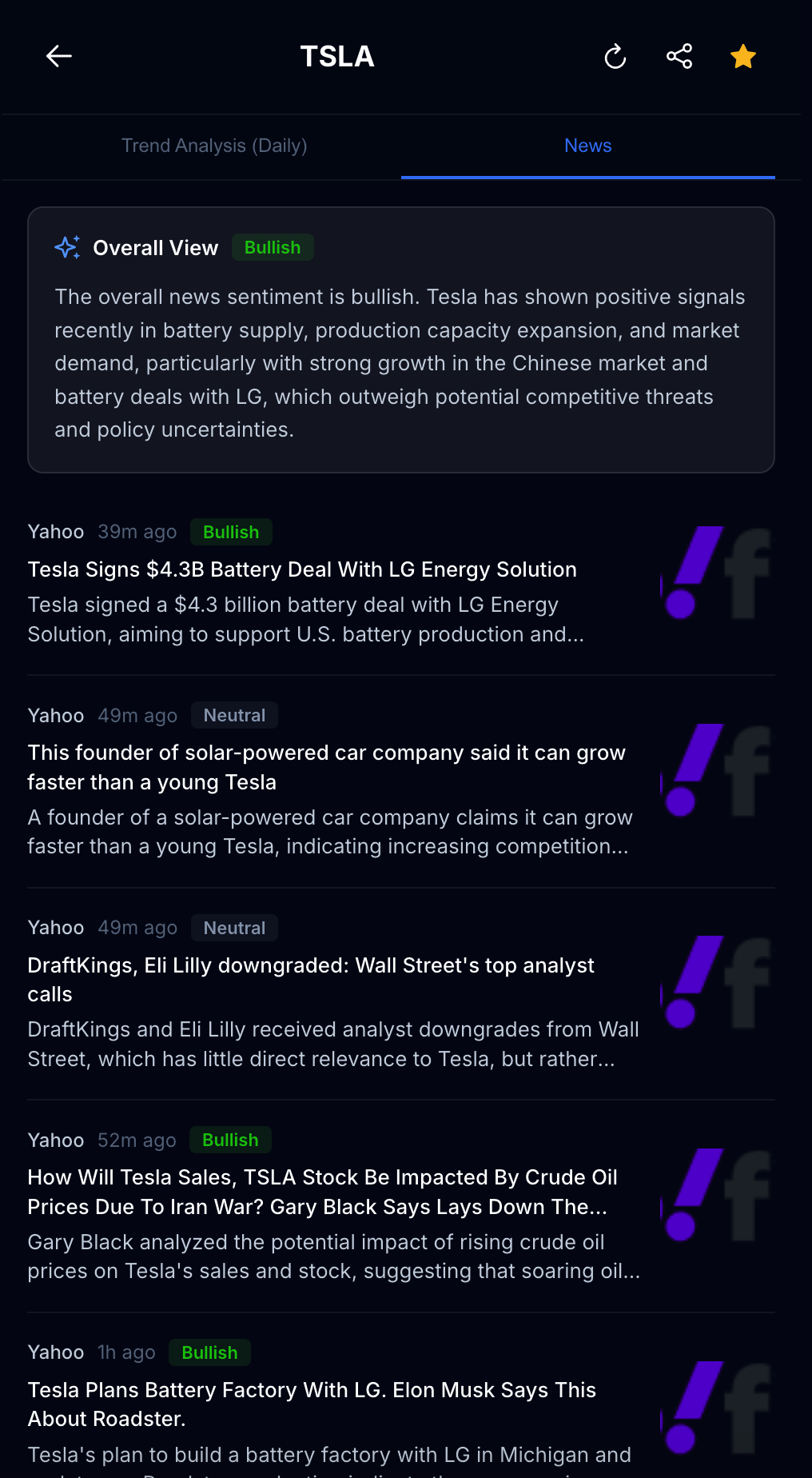 MarketSensor gallery image