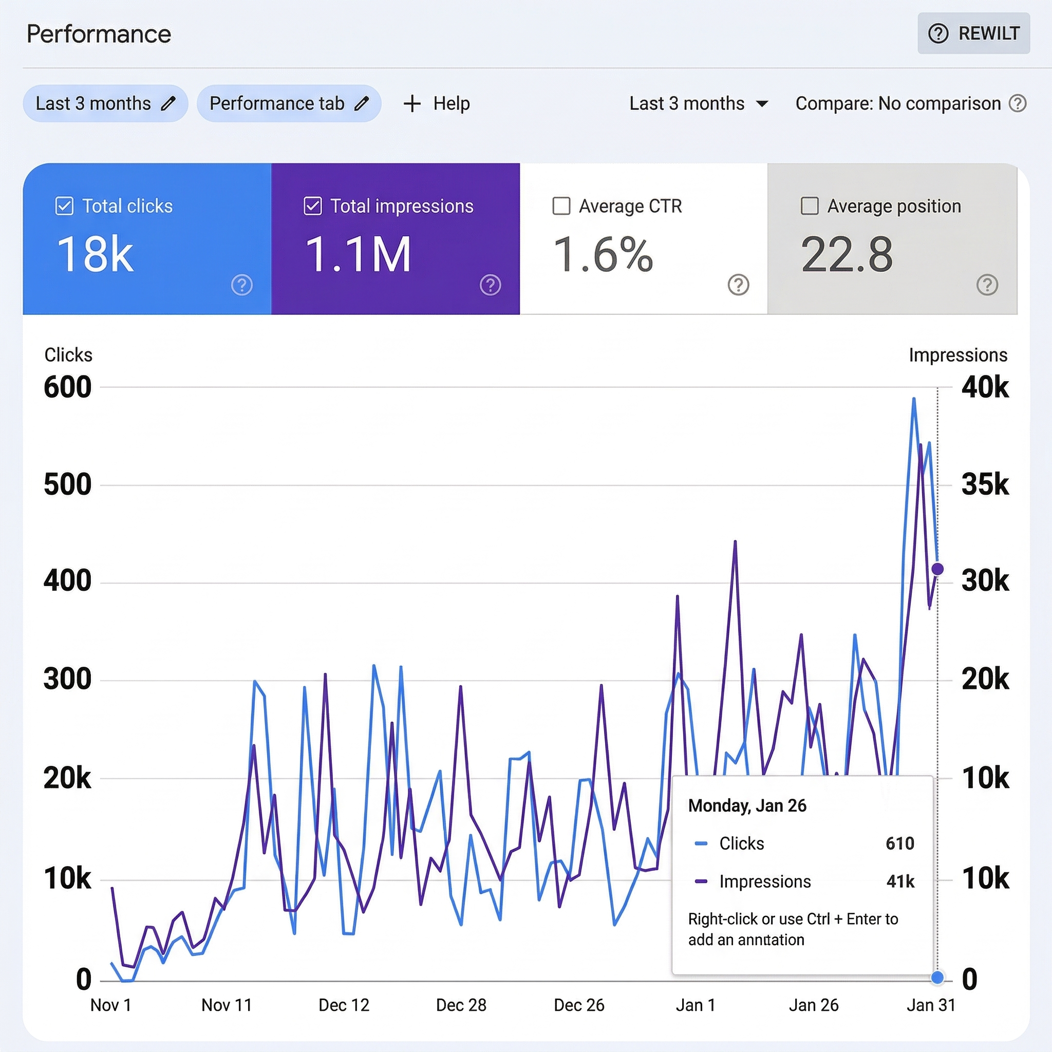 Automatic internal linking | SyncRanker gallery image