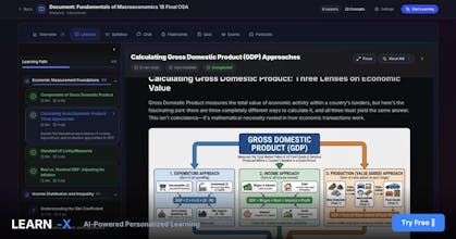 LEARN-X gallery image
