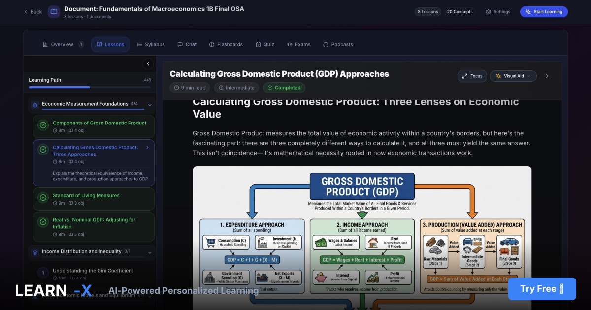 LEARN-X - Main product screenshot demonstrating key features and user interface