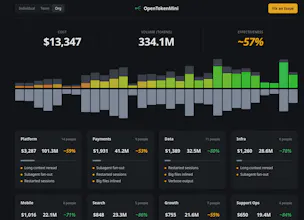 OpenTokenMini gallery image