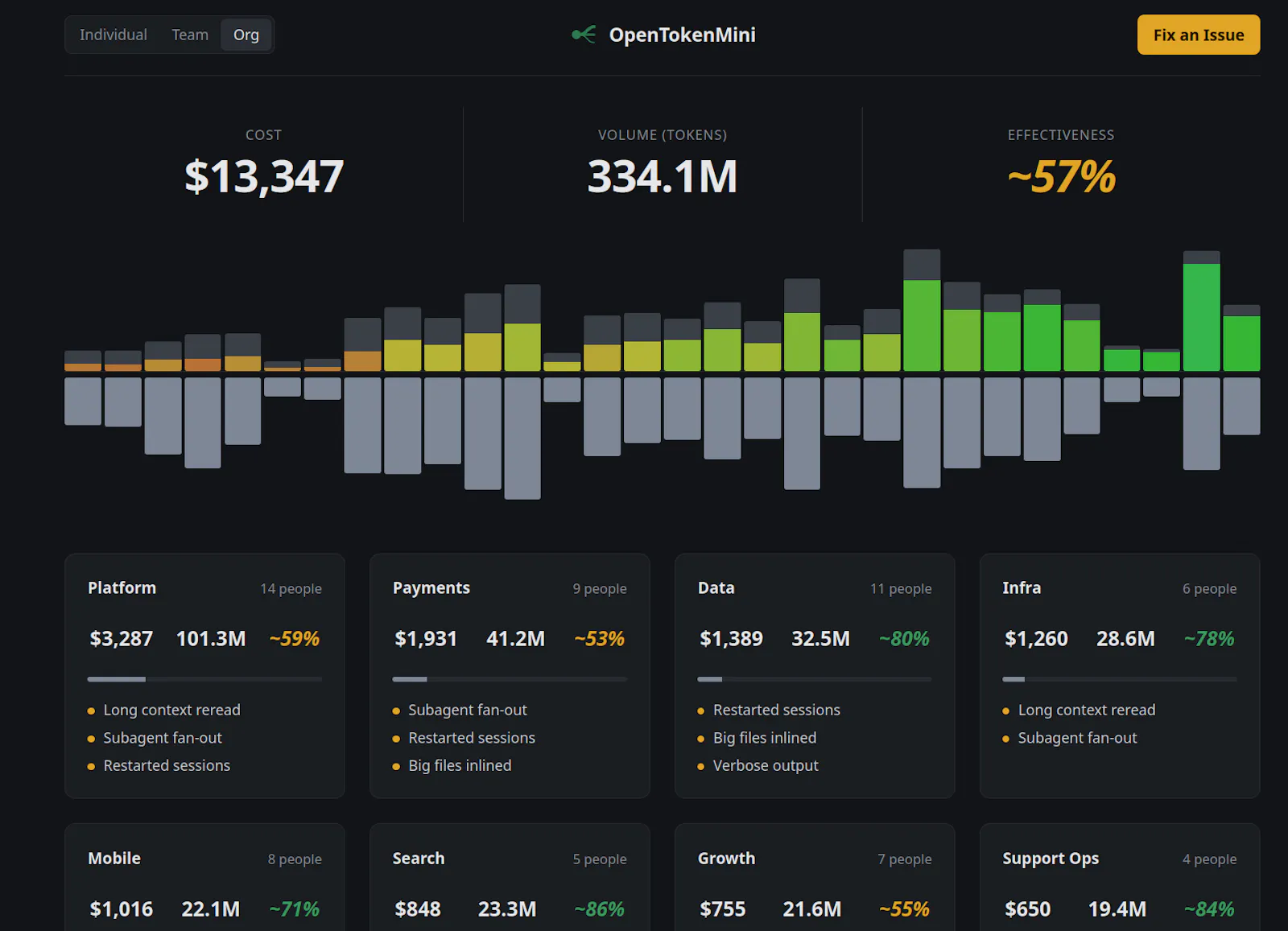OpenTokenMini screenshot 2