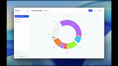 DayChart gallery image